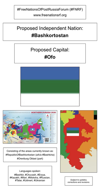Information, flag, and maps showing proposed independent nation of Bashkortostan (from the website of the Free Nations of Post-Russia Forum).