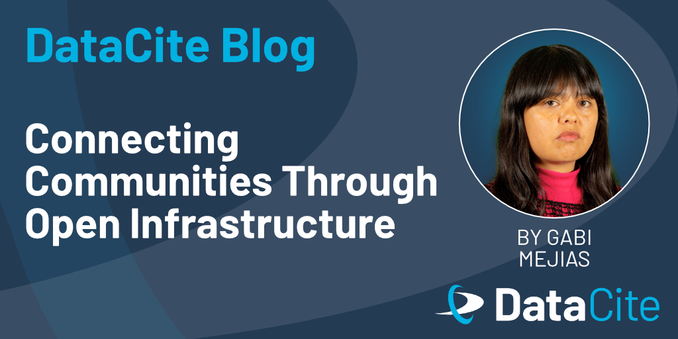 Image features a blog post header for DataCite, titled "Connecting Communities Through Open Infrastructure," authored by Gabi Mejias. It includes a circular portrait of the author and the DataCite logo.
