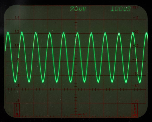 Ein Oszillogramm eines Sinus-Signals auf einem analogen Oszilloskop