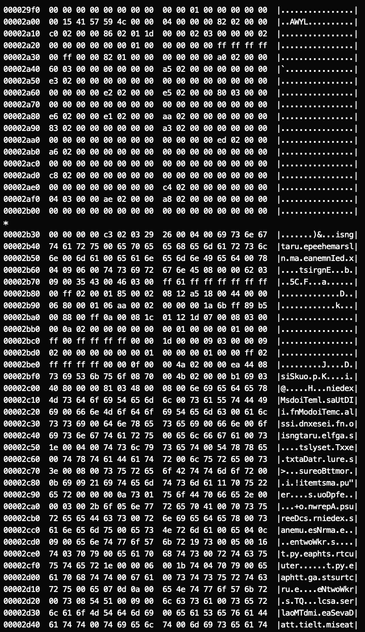 Dump of Newton disk. More