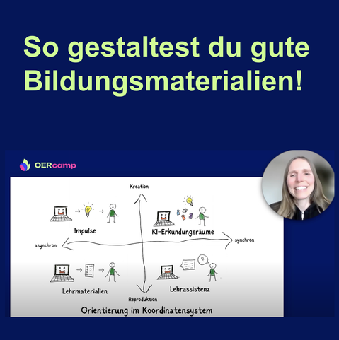Titel: „So gestaltest du gute Bildungsmaterialien!“

Abbildung: digitale Präsentation mit einem gezeichneten xy-Diagramm. 

x-Achse: „asynchron“ bis „synchron“
y-Achse: „Reproduktion“ bis „Kreation“
- Im ersten Quadraten Icons + „KI-Erkundungsräume“
- im zweiten Quadranten Icons + „Lehrassistenz“
- im dritten Quadranten Icons + „Lehrmaterialien“
- im vierten Quadranten: Icons + „Impulse“