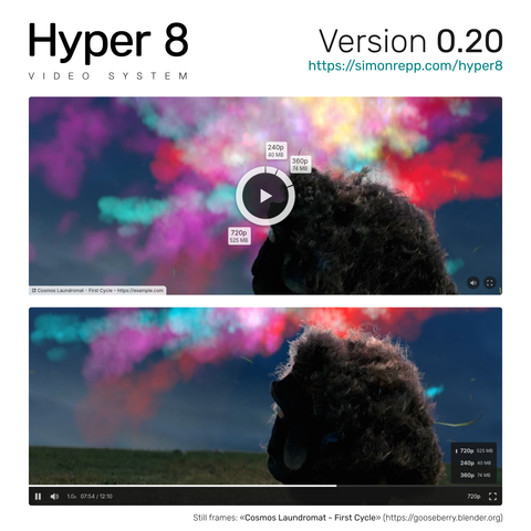 Preview screenshots of the new embed intro screen, featuring the new bottom-left video title and backlink and bottom-right volume/fullscreen buttons, as well as the new on-the-fly resolution selector during playback. The featured still frames are colorful shots from the amazing Cosmos Laundromat open movie by the Blender Institute.