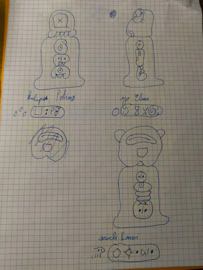 tokiponized versions of our system name (MBox, becoming kulupu Pokimo), my name (becoming ijo Elana), and my headmate Hitsuji's name (becoming soweli Isuwi), written in sitelen sitelen, sitelen Lasina (Latin alphabet) and sitelen pona.