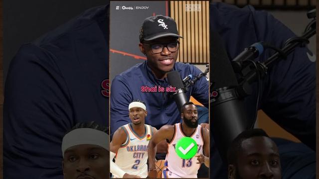 Top 10 OKC Thunder Players | #shorts