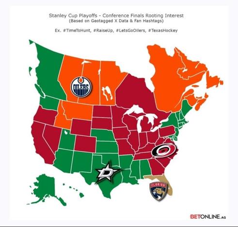 Florida vs Everybody