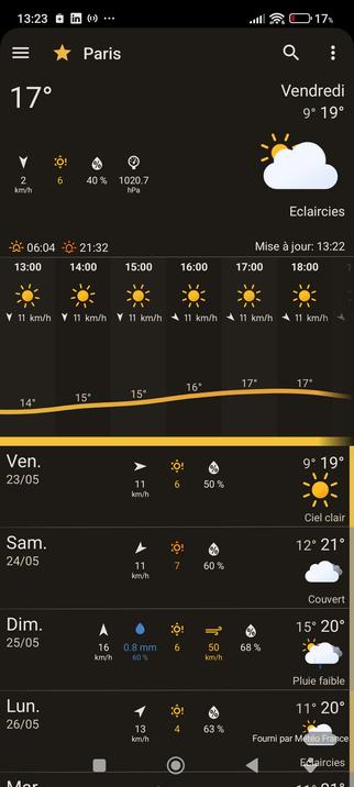 OSS Weather