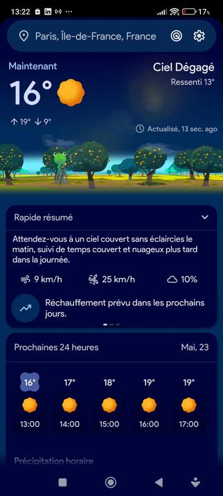Weather Master