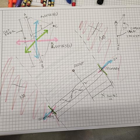 a graph paper sketch of a coordinat plane, and a lot of construction and lines finding a particular line segment distance.