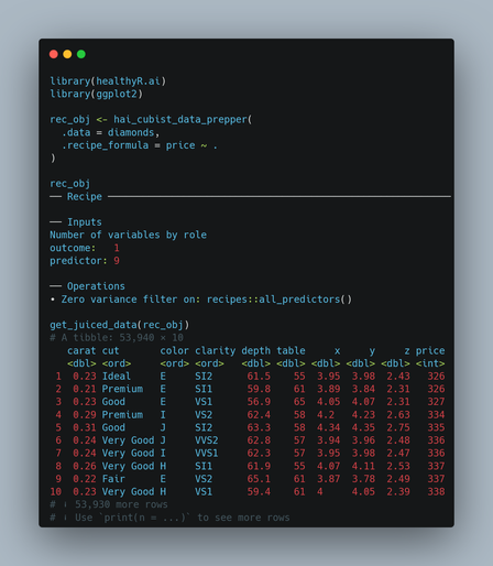 If you are looking to use the cubist algo for regression and want to get it into shape then use the healthyR.ai package and the hai_cubist_data_prepper() function.

Link: https://www.spsanderson.com/healthyR.ai/reference/hai_cubist_data_prepper.html

#regression #tidymodels #data #algorithm #cubist