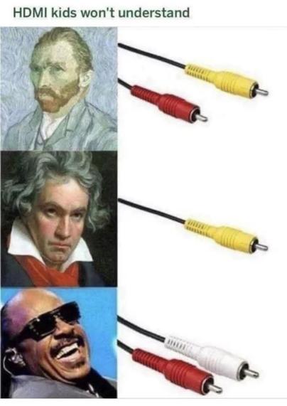 A grid photo of three famous artists against some RCA video and audio leads of various colours. From top to bottom they are Vincent Van Gogh with a yellow and red lead, Beethoven with just a yellow lead and then Stevie Wonder with just the white and red leads.