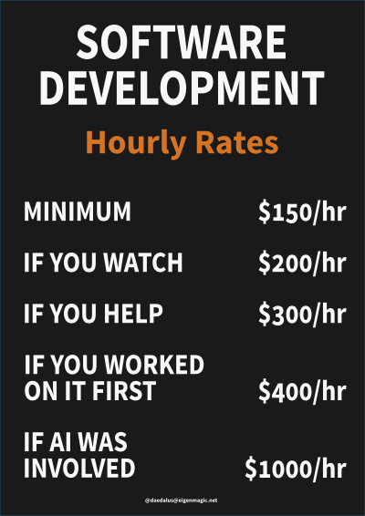A sign titled SOFTWARE DEVELOPMENT Hourly Rates

Minimum: $150/hr
If you watch: $200/hr
If you help: $300/hr
If you worked on it first: $400/hr
If AI was involved: $1000/hr