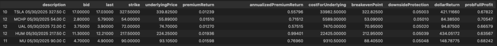 I built a script to get the best covered call combination at any time for all stocks