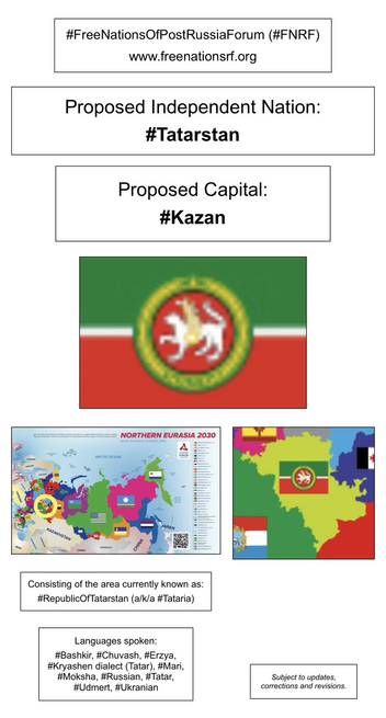 Information, flag, and maps showing proposed independent nation of Tatarstan (from the website of the Free Nations of Post-Russia Forum).