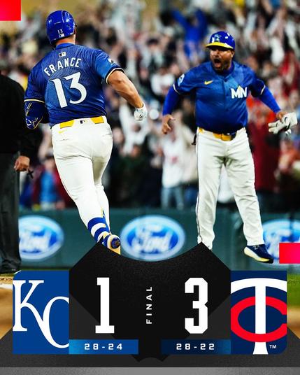 Final Score Graphic, 5/23/2025
Final: Kansas City Royals 1 (28-24), Minnesota Twins 3 (28-22)
Pictured: Ty France celebrates his walk-off homer with his first base coach. He’s wearing a blue Twins City Connect uniform with white lettering.