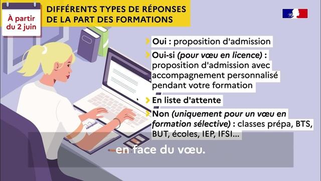 Parcoursup 2025 | À partir du lundi 2 juin, la phase d’admission commence. C'est le moment où vous allez recevoir les réponses des formations que vous avez choisies.