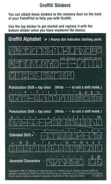 Reference card for the Palm Pilot "Grafitti" input method