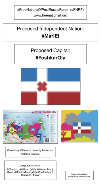 Information, flag, and maps showing proposed independent nation of Mari El (from the website of the Free Nations of Post-Russia Forum).