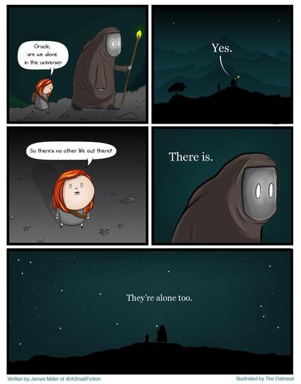 —Oráculo, ¿estamos solos en el universo?
—Sí.
—Entonces, ¿no hay otros seres vivos ahí fuera?
—Los hay. También están solos.