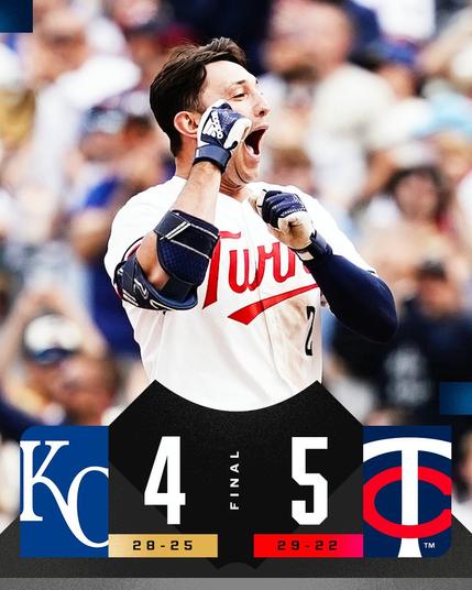 Final Score Graphic (5/24/25)
Royals 4 (28-25), Twins 5 (29-22)
Pictured: Brooks Lee celebrates after his walk-off RBI single in the 9th inning. He wears a white Twins jersey with red lettering.
