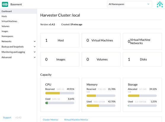 a screenshot of a Harvester dashboard showing a cluster with 1 node, no running virtual machines, and nearly 50% CPU usage