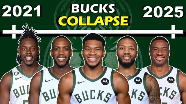 Timeline of GIANNIS and the BUCKS' COLLAPSE after Winning NBA Title