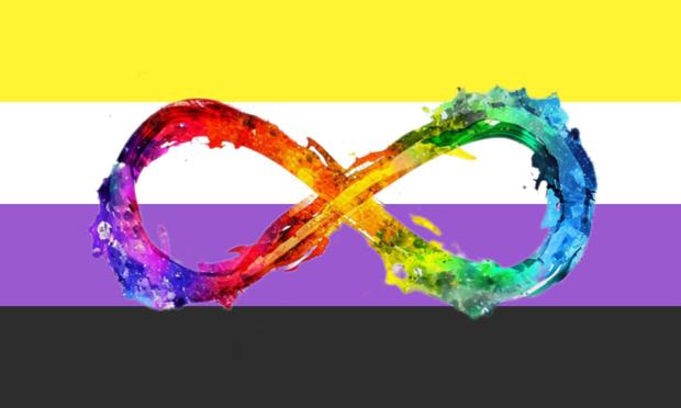 A self made flag that should represent 'Autienby" a combination of autigender and enby. The background is the enby (non-binary) flag, which contains of four equal lines in the colors: yellow, white, purple and black. In the center is a rainbow colored infinity sign, representing the autigender bit. I didn't create the infinity sign, nor the flag. I found both images and managed to merge them together.