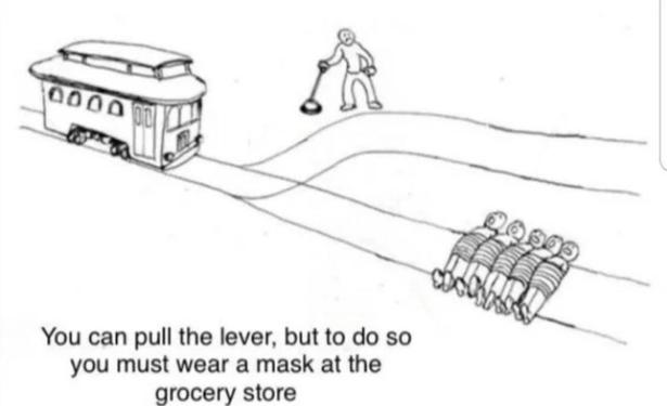 A cartoon illustration depicts a trolley on a track with a person holding a lever. In the path of the trolley, there are five figures lying on the track, and none on the other track.  The caption states: "You can pull the lever, but to do so you must wear a mask at the grocery store.”