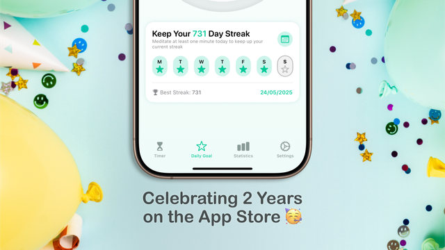 A picture with balloons and confetti in the background and a phone showing a screenshot of the daily goal screen. The displayed streak has a count of 731 days. The exact number one would have if you started meditating with the Zenitizer exactly two years ago without interruptions. The text underneath the screenshot reads: "Celebrating two years on the App Store."