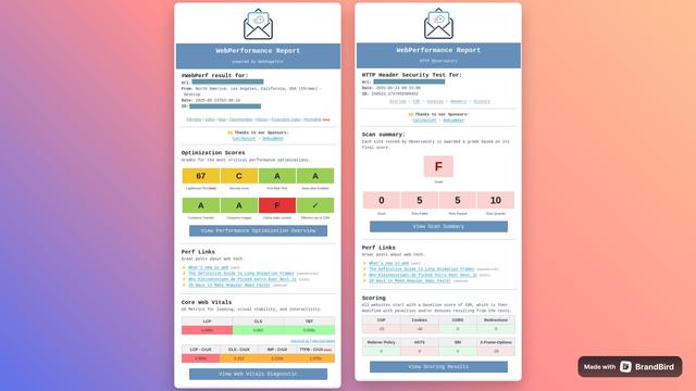 🎉 WebPerformance Report Week #21 is out!