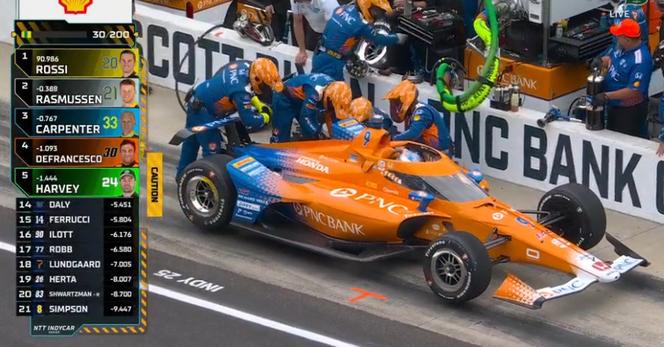 Pit crew of Scott Dixon's #9 IndyCar replacing the left-rear break calipers.
