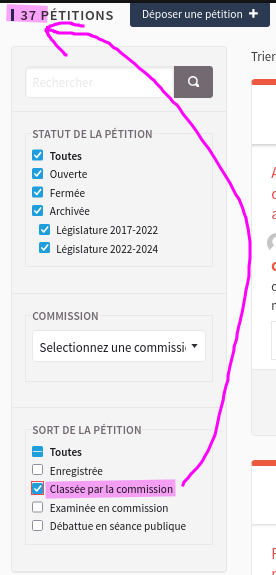 Impression écran du site des pétitions de l'Assemblée Nationale dans la rubrique de recherche.
Options cochées : tous les statuts de la pétition (ouvertes, fermées, archivées, dans les dernières législatures)

Sort de la pétition : option cochée : Classée par la commission

Résultat : 37 pétitions