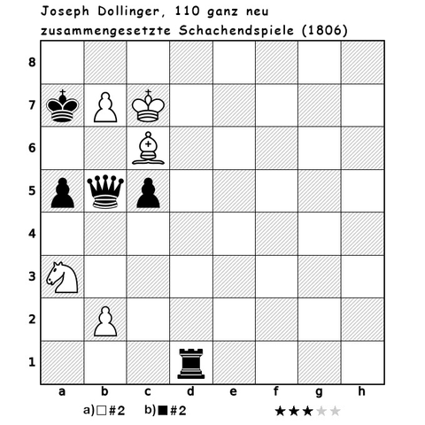 A chess board illustrating the starting position and instructions for the chess problem, "a) White to move and checkmate in two moves and then b) Black to move and checkmate in two moves." The chess pieces are arranged as follows: White - King: c7, Bishops: c6, Knights: a3, pawns: b2 b7; Black - King: a7, Queen: b5, Rooks: d1, pawns: a5 c5.