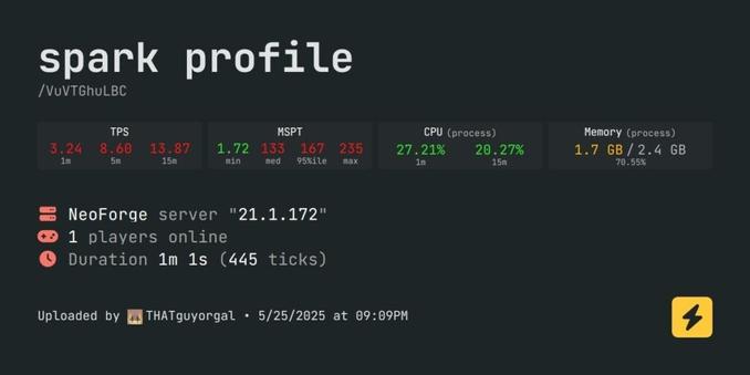 Low TPS on custom modpack - Singeplayer (Spark profiler included)