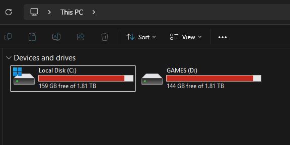 a couple of 2 TB drives in Windows Explorer -- their (very) red bar graphs show below ten percent remaining free space on each. 
 
* so 683 GB on "full" drives are accounted for -- by combining 159 free, 144 free, and the rounding error of 380 GB when a couple 2TB drives are 1.81TB according to the Windows screenshot