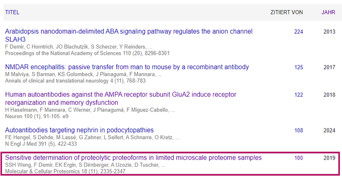 A citation list with the HUNTER publication in MCP (2019, Weng, Demir et al.) having it's 100th citation!