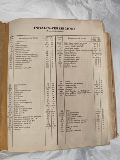Inhaltsverzeichnis des Papiermusterbuchs. Buntpapierfabrik A.-G. Aschaffenburg 1926  (DNB Leipzig)