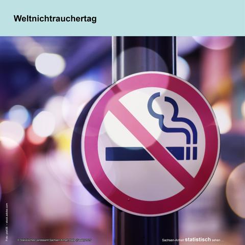 Bild zeigt ein Rauchverbotsschild.
Text: Weltnichtrauchertag