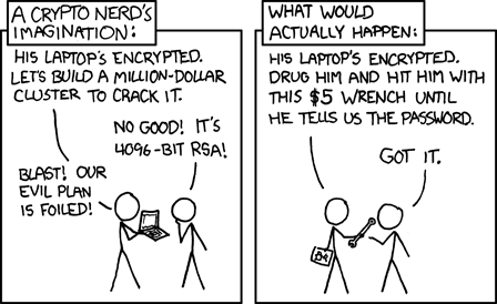 [Cueball is holding a laptop up in two hands, showing it to his Cueball-like friend who is examining it while holding a hand up to his head. Above the top of the panels frame, there is a box with a caption:]
    A Crypto nerd's imagination:
    Cueball: His laptop's encrypted. Let's build a million-dollar cluster to crack it.
    Friend: No good! It's 4096-bit RSA!
    Cueball: Blast! Our evil plan is foiled!

    [Cueball is holding a closed laptop down in one hand while giving his Cueball-like friend a wrench with the other. The friend reaches out for it. Above the top of the panels frame, there is a box with a caption:]
    What would actually happen:
    Cueball: His laptop's encrypted. Drug him and hit him with this $5 wrench until he tells us the password.
    Friend : Got it.
