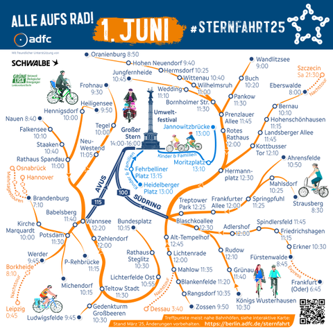 Das Bild zeigt eine schematische Darstellung der Routen und Treffpunkte für die Fahrrad-Sternfahrt 2025 des ADFC Berlin am Sonntag, 1. Juni.