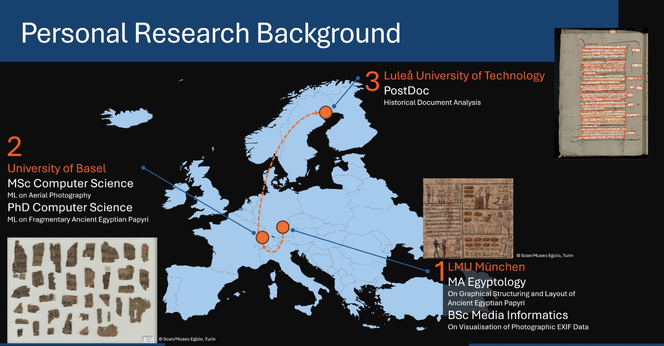 A graphic representing my personal research background. In the back, there is a map of Europe. Three stations are marked, each one with some additional information. The first is Munich in Germany, where I did my MA in Egyptology and a BSc in Media Informatics, both at the LMU Munich. The next station is Basel, Switzerland, where I did a MSc in Computer Science as well as a PhD in Computer Science (but while working on ancient Egyptian material). The last stop (for now) is Luleå in Sweden, far in the north, where I am now doing a PostDoc in the field of Historical Document Analysis.
