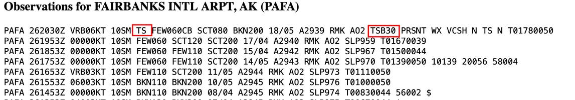 Undecoded aviation weather observations from Fairbanks Airport showing the report of thunder at 2030 UTC/1230pm AKDT.