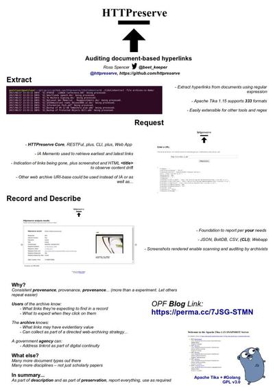 A poster describing the HTTPreserve tooling I was creating for Archives New Zealand back in 2017.