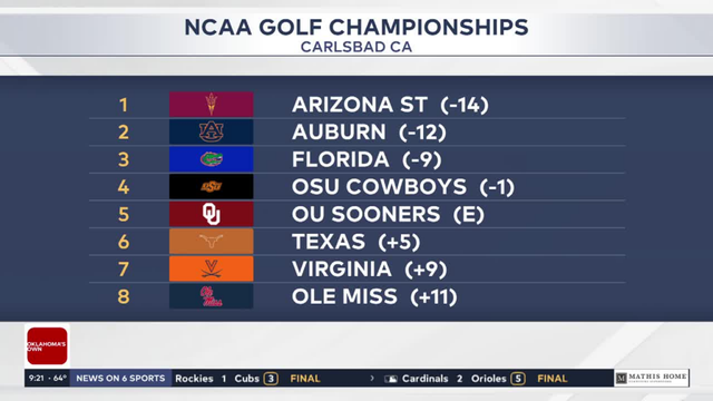 High-stakes Bedlam golf showdown set as OSU, OU clash in NCAA quarterfinals Tuesday