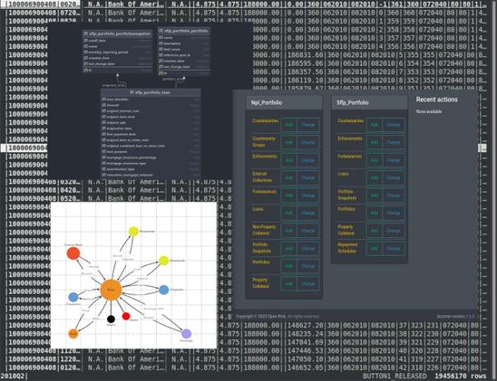 Screen snapshots of data processing pipelines that work with large amounts of mortgage data using awk the venerable scripting language