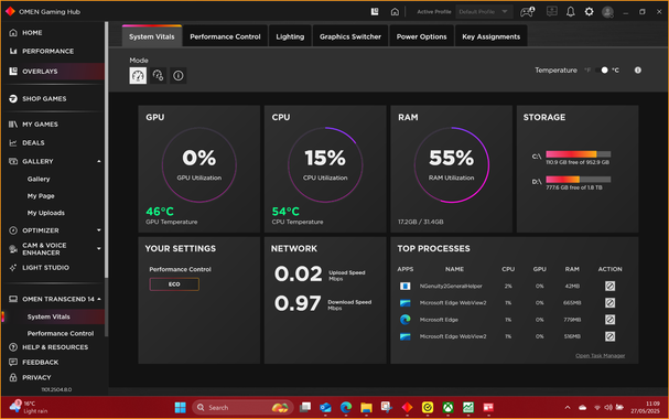 #TheOmen is #Still... #SuperCool...