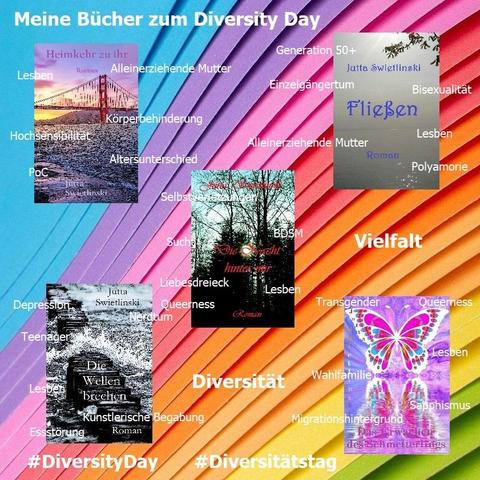Die deutschen Romane von Jutta Swietlinski mit wichtigen Themen aus den Büchern vor einem Regenbogenhintergrund, dazu als Text: "Meine Bücher zum Diversity Day", "Vielfalt", "Diversität" sowie die Hashtags "#DiversityDay" und "#Diversitätstag". (Bilder: Pixabay und privat)