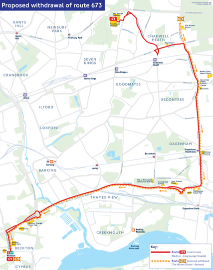 The image is a map showing the proposed withdrawal of bus route 673 in the London area. It covers several areas including Beckton, Goodmayes, Chadwell Heath, and Dagenham. Key roads and landmarks are labelled, such as King George Hospital, Jo Richardson Community School, and The Warren School. Route 173, marked with a solid red line, links King George Hospital to Beckton. Route 673, shown with a dashed orange line, is proposed for withdrawal between The Warren School and Beckton. The map includes public transport symbols like railway stations and highlights main roads. Various districts and neighbourhoods, including Gants Hill, Seven Kings, and Thames View, are also labelled.