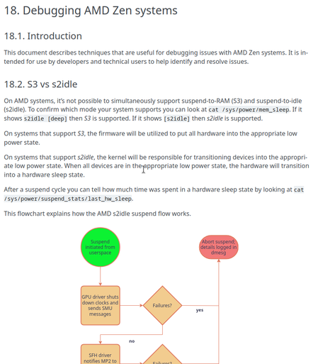 Screenshot of the second link in the toot