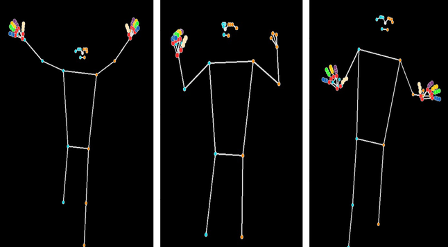 Visualisierung von 3D-Bewegungsdaten: Drei stilisierte Figuren auf schwarzem Hintergrund zeigen unterschiedliche Körperhaltungen – mit farbigen Linien und Punkten dargestellt, die Gelenke und Bewegungsachsen markieren. Die Darstellung stammt aus einem Bewegungserkennungssystem im „Exploration Room“ des Deutschen Primatenzentrums.