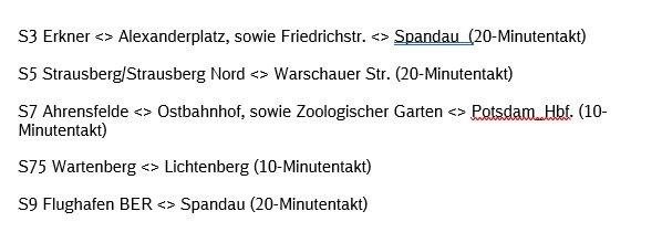 Liste der S-Bahn-Linien mit ihren Endpunkten und der Taktfrequenz. Die S3 fährt zwischen Erkner und Alexanderplatz sowie zwischen Friedrichstraße und Spandau im 20-Minutentakt. Die S5 verbindet Strausberg/Strausberg Nord mit Warschauer Straße ebenfalls im 20-Minutentakt. Die S7 verkehrt zwischen Ahrensfelde und Ostbahnhof sowie zwischen Zoologischer Garten und Potsdam Hauptbahnhof im 10-Minutentakt. Die S75 fährt zwischen Wartenberg und Lichtenberg im 10-Minutentakt. Die S9 verbindet den Flughafen BER mit Spandau im 20-Minutentakt.